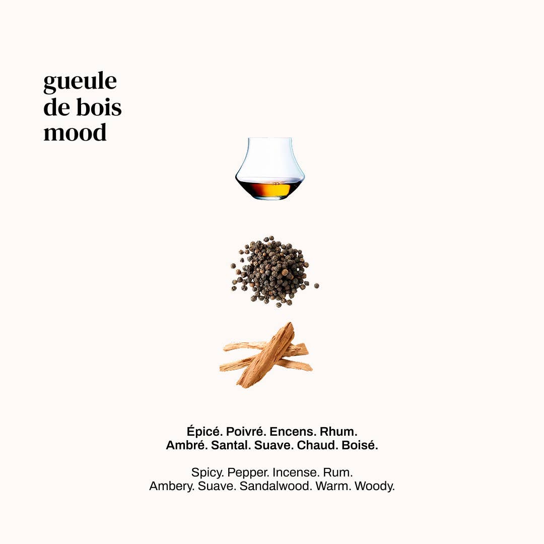 GUEULE DE BOIS - EXTRAIT DE PARFUM SPRAY