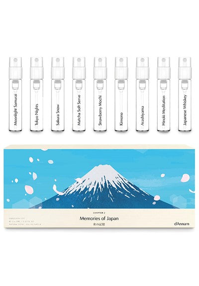 Chapter 2 Discovery Set: Memories of Japan