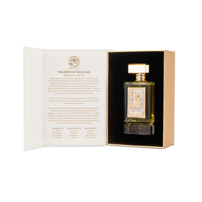 Triumph Of Bacchus Perfume
